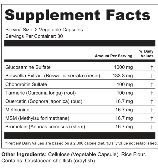Supplement Facts for AxisTide