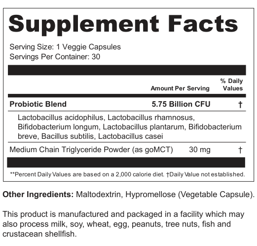 Supplement Facts for HarmonyNest