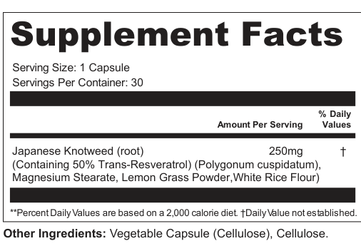 Supplement Facts for Resveratrol