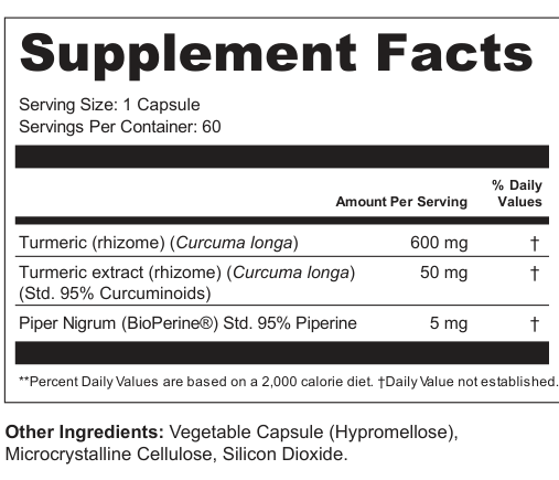Supplement Facts for Turmeric Curcumin