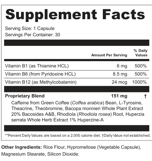 Supplement Facts for Exclusive Cognitive Blend