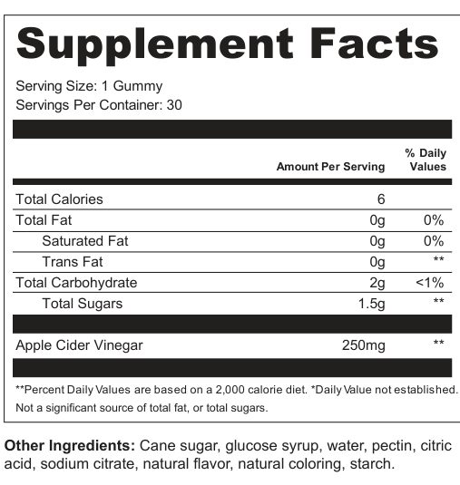 Supplement Facts for CiderGrove