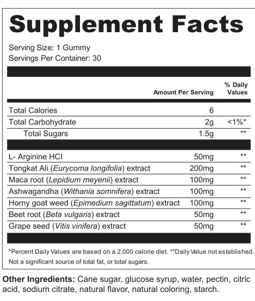 Supplement Facts for IronVale