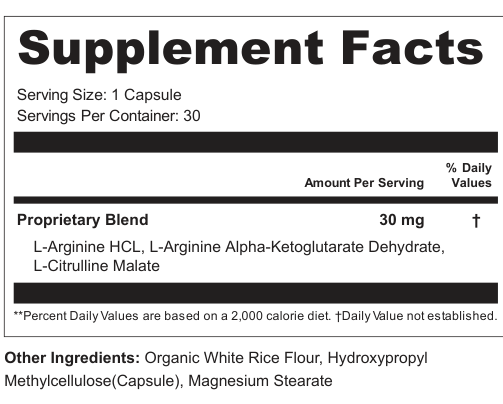 Supplement Facts for PulseForge