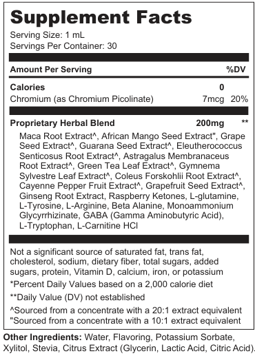 Supplement Facts for KetoStream