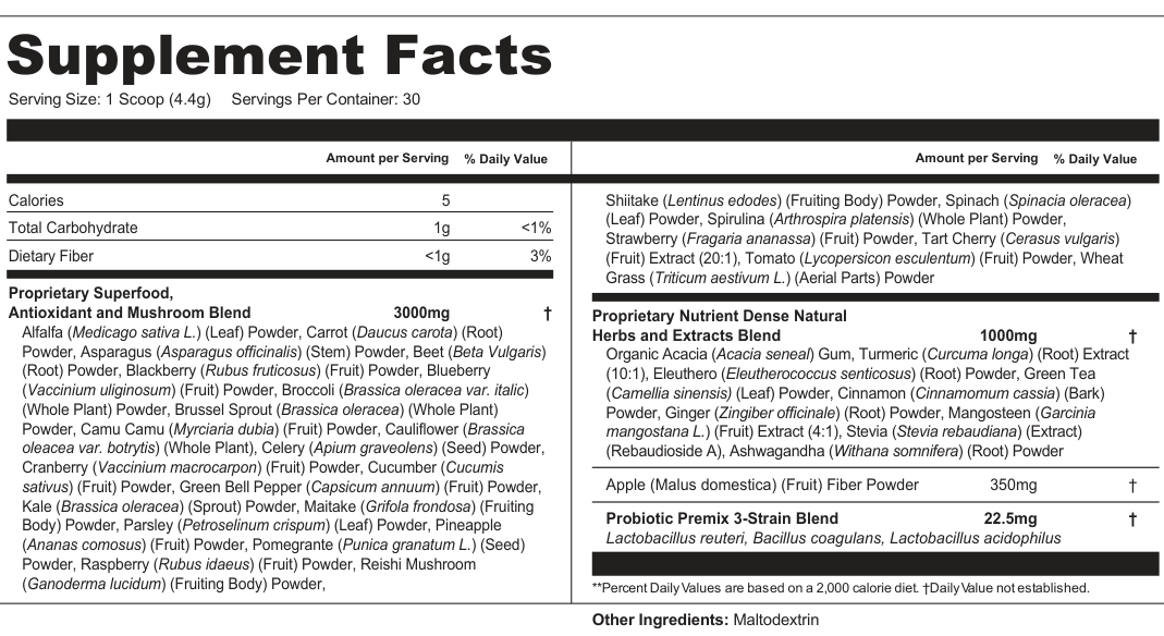 Supplement Facts for Birch