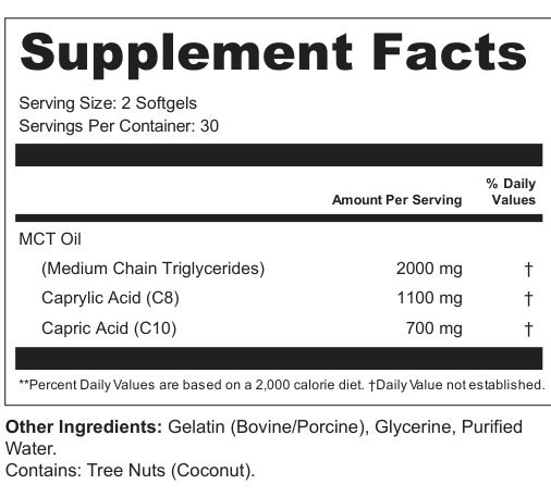 Supplement Facts for MosaicSphere
