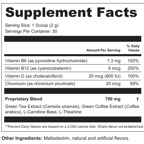 Supplement Facts for SvelteCrest